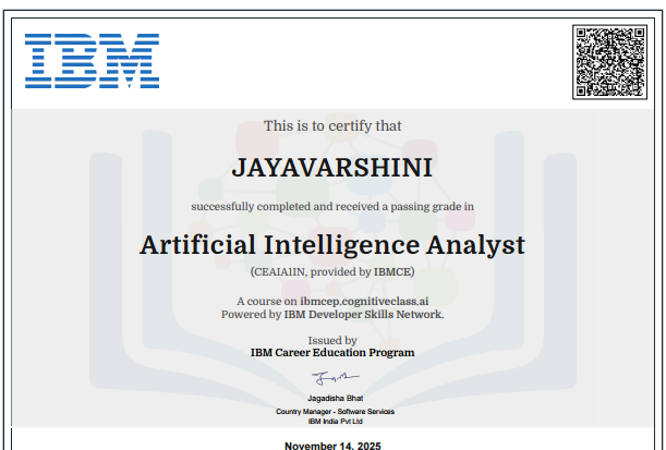 IBM AI