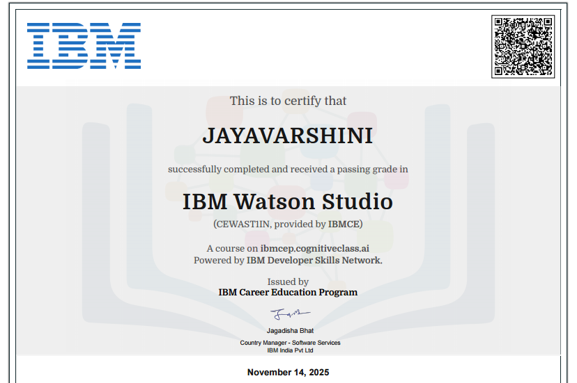 IBM ML