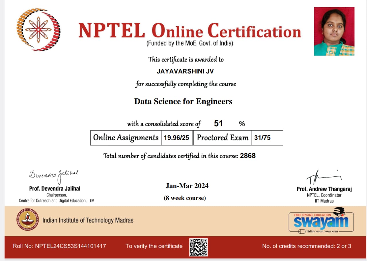 NPTEL Data Science